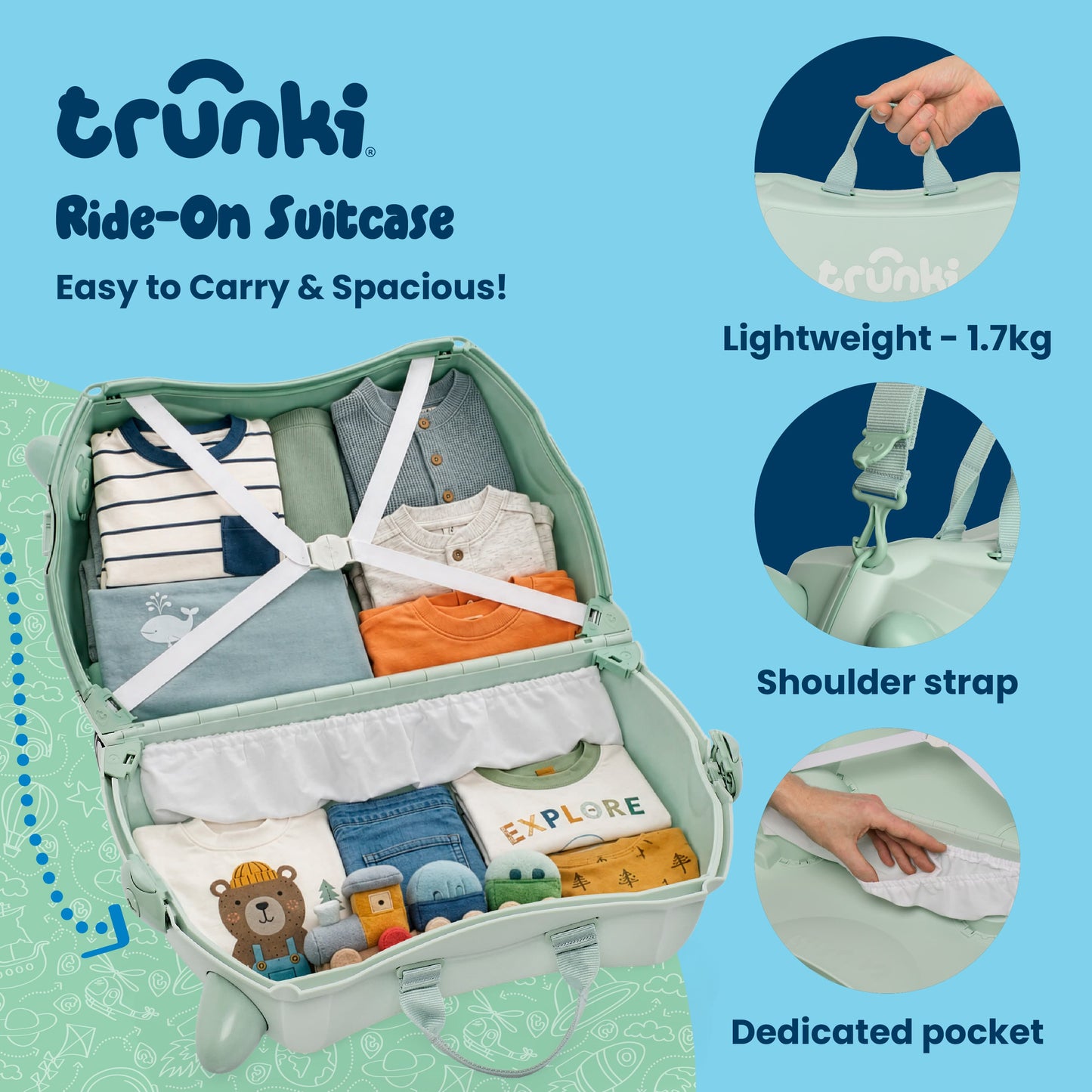 Sage Green Trunki Glide